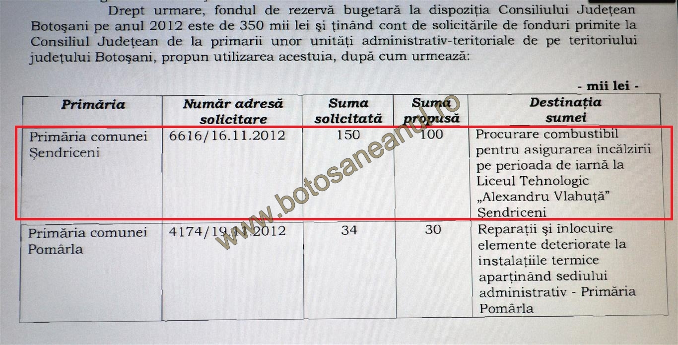 CJ bani primarii din fondul de rezerva   