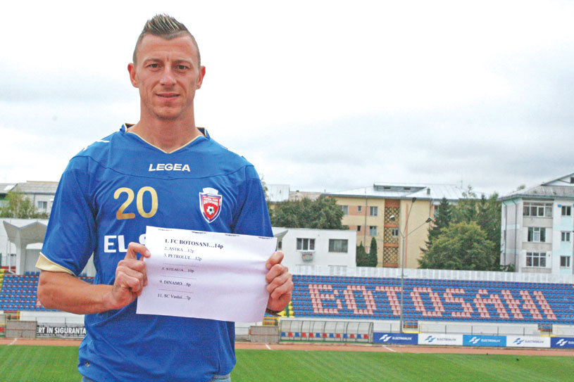 Florin Acsinte FC Botosani Pro Sport 