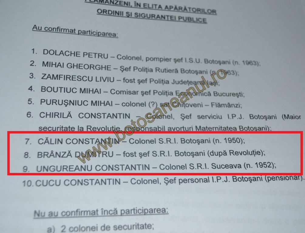 lista ofiteri Securitate omagiati  