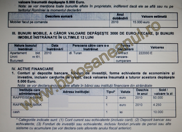 declaratie de avere lucian dan afrasanei  2010