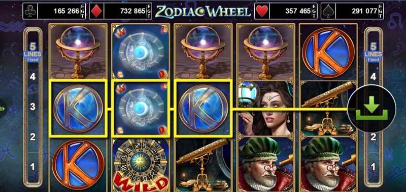 zodiac wheel