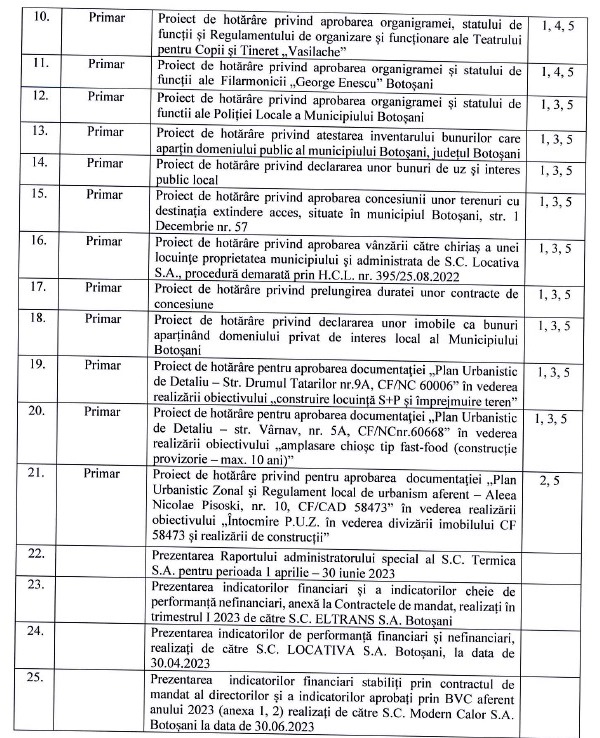 ordine de zi cl botosani 2